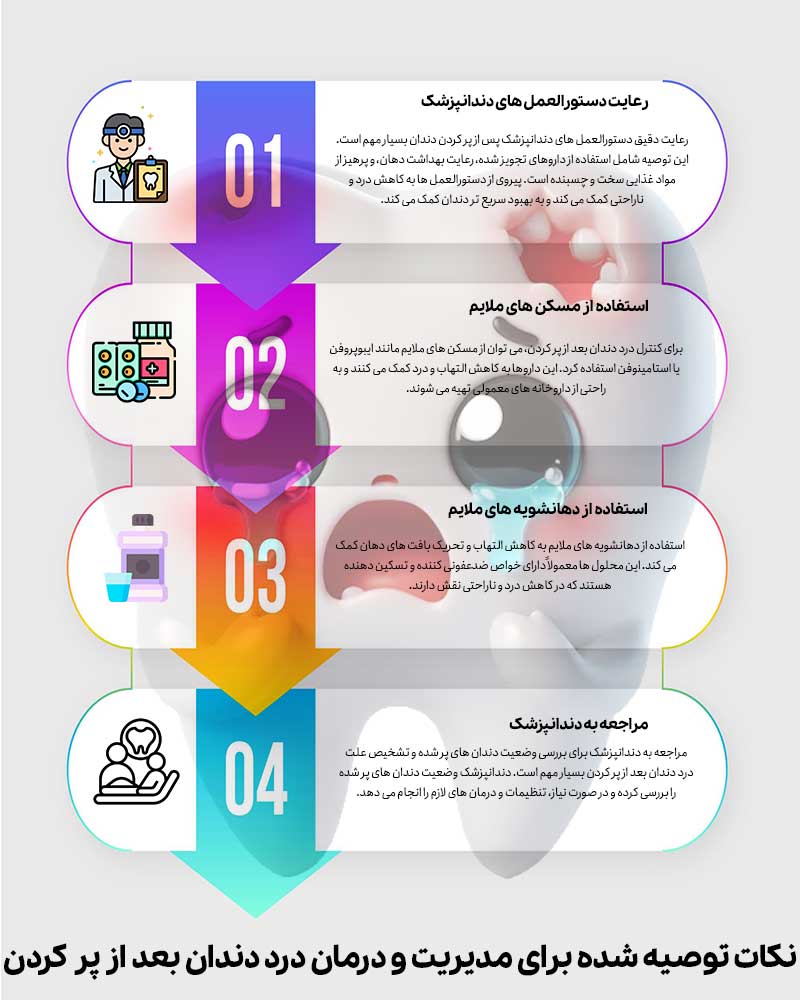 نکات توصیه شده برای مدیریت و درمان درد دندان بعد از پر کردن